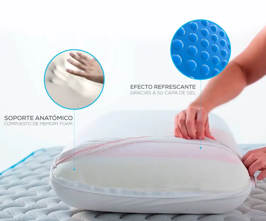 ALMOHADA THERAGEL