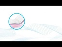 Colchón con Memory y Hd Foam Antiescaras Therafoam