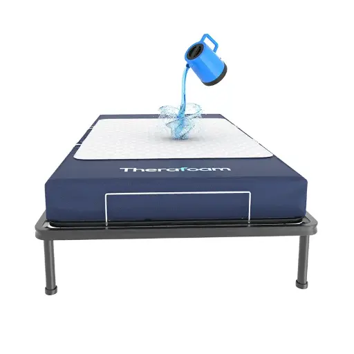 [TM1200] Manta de Transferencia de Pacientes Impermeable TheraTransfer
